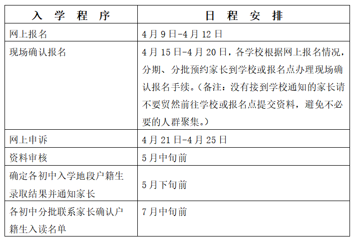 2022年南海区桂城户籍学生公办初中入学指南