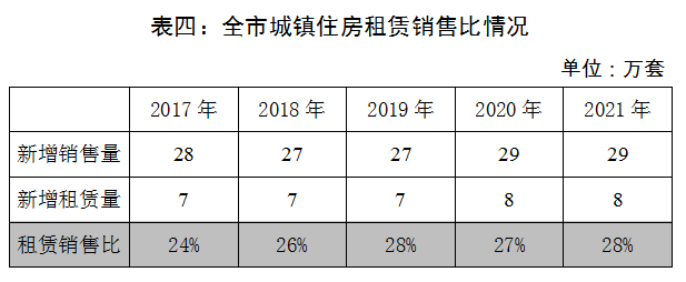 双鸭山市双流更换燃气具补贴(范围+标准+申请)